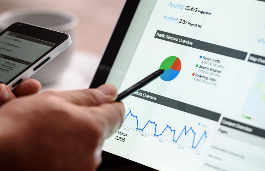marketing data